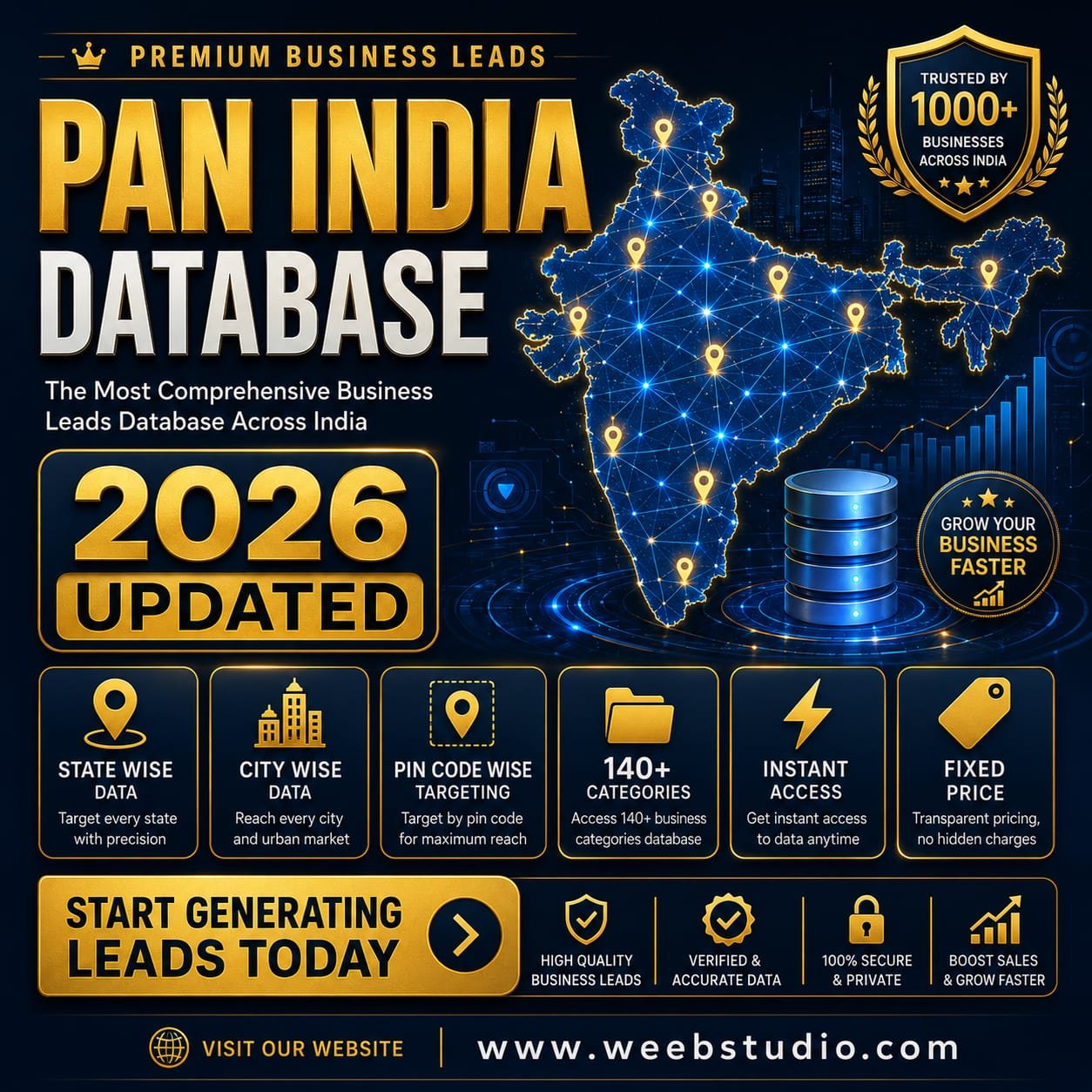 Updated Pan India Database